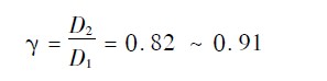 螺旋榨油機關(guān)鍵設計原理和結構（下）